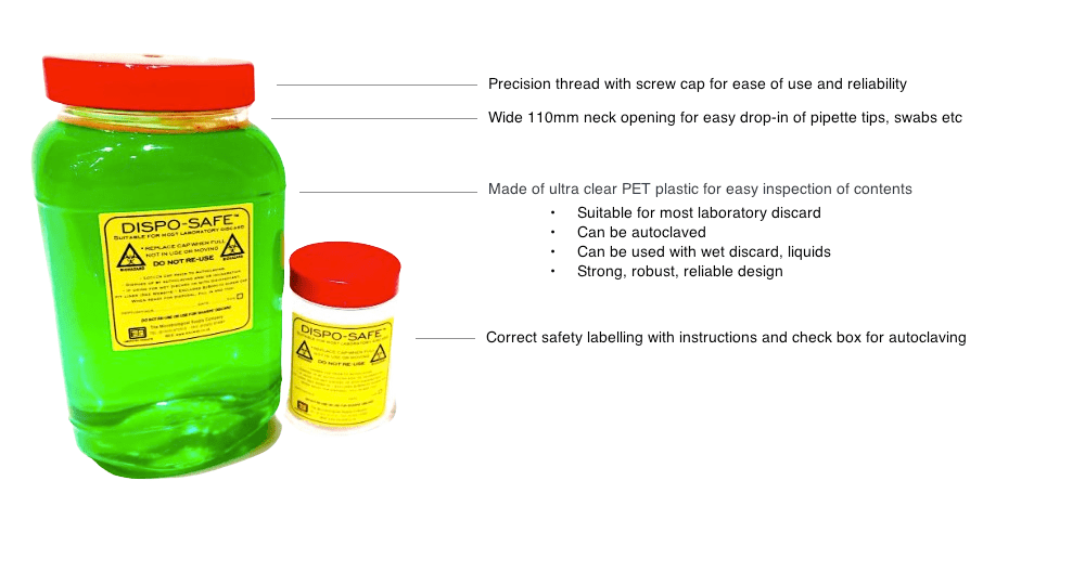 DispoSafe Laboratory Hazardous Waste Discard Jars